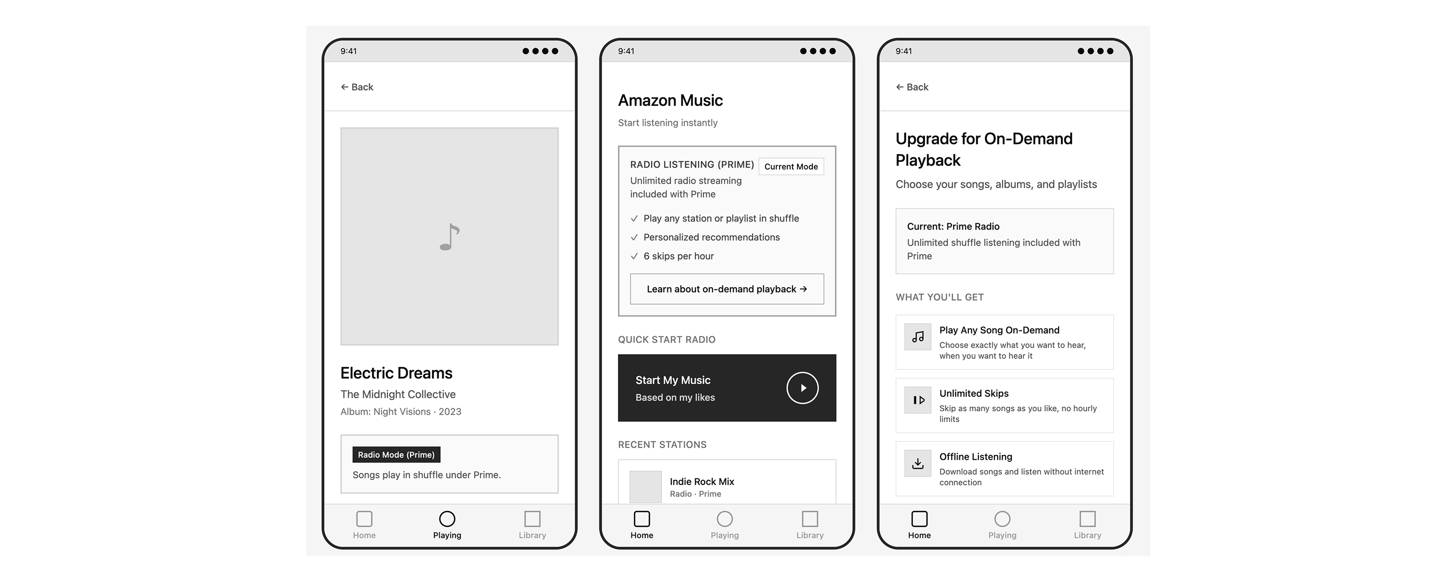 UX Reframe Flow or Mockup